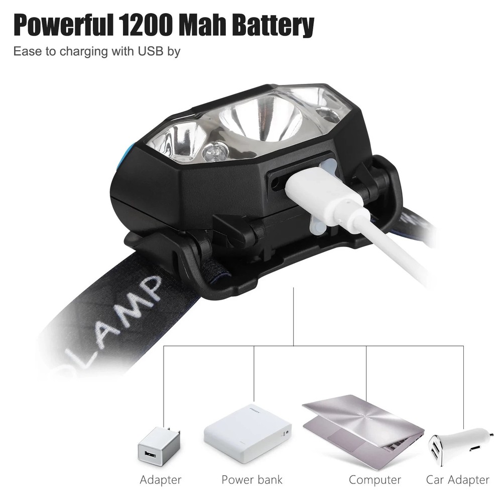 2pcs 5000 Lumens LED Headlamp