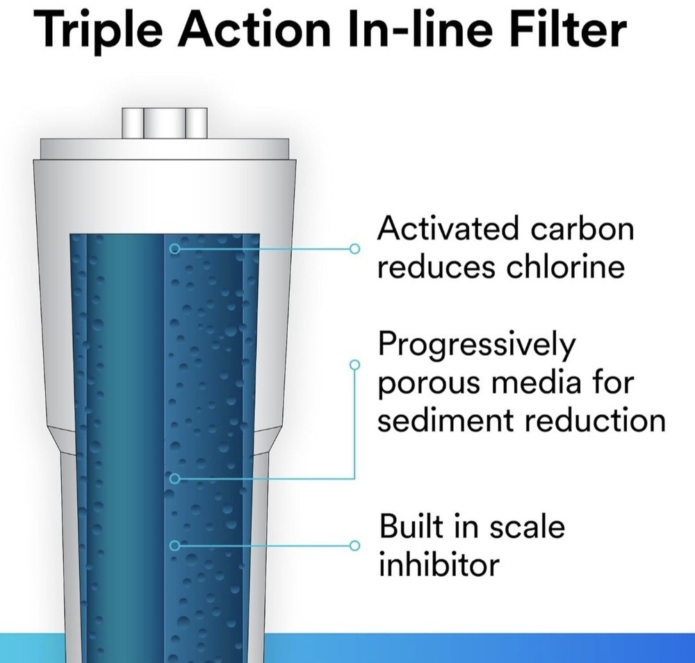 Aqua-Pure AP717 Inline Water Filter System Ice Make Refrigerator Kitchen