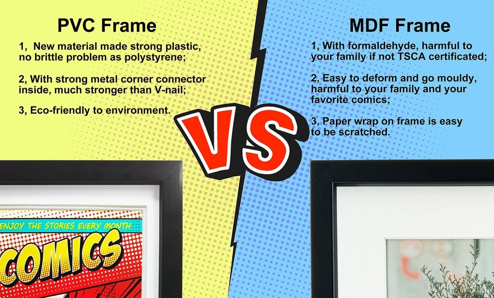 Comic Book Frame,4 Pack,Ultraviolet UV Protection, Fits Current Comics up to ...