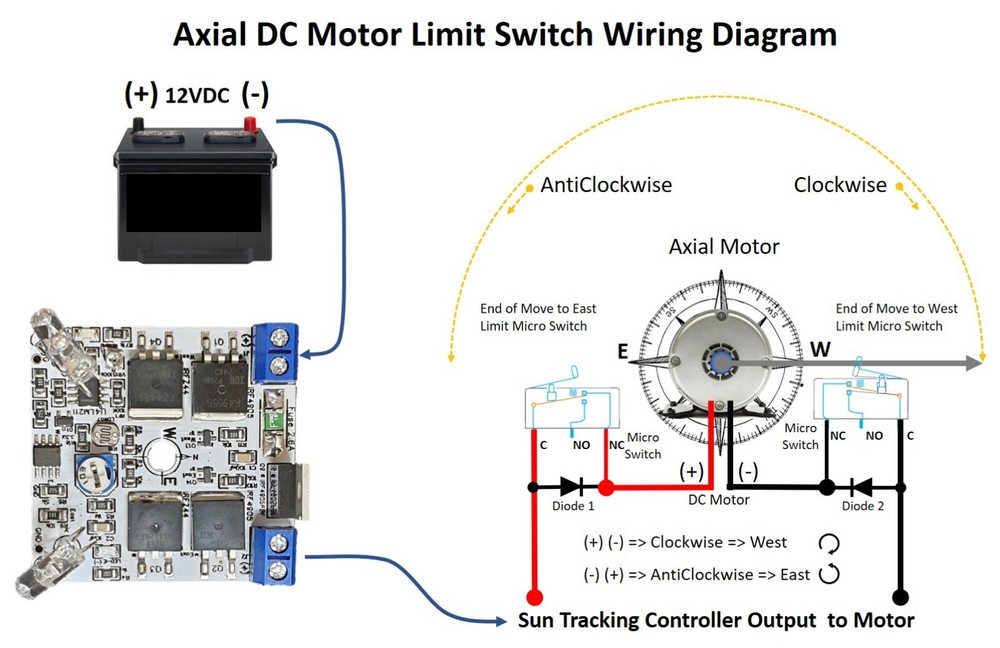 MKIII 12V DIY Single Axis PV Panel Sun Tracking Control Board + 10A Relay Module