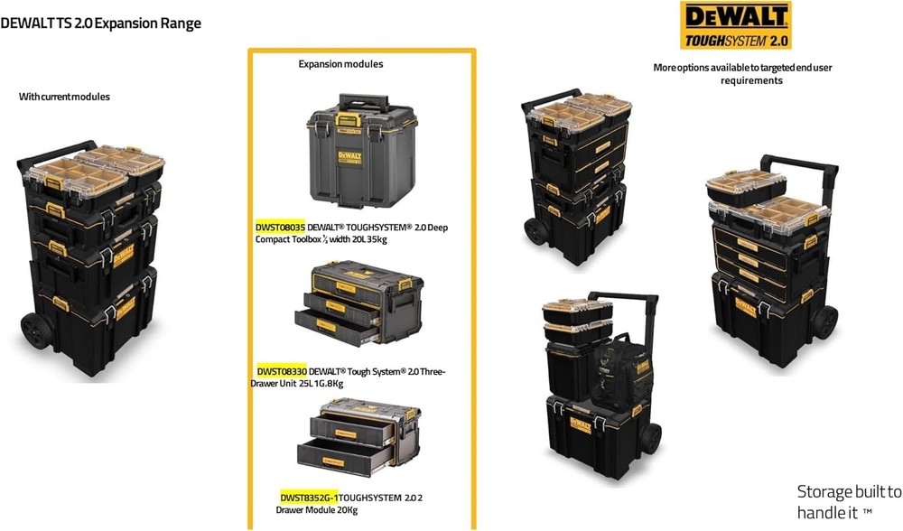 DEWALT Tool Organizer 3 Drawer Toughsystem 2.0
