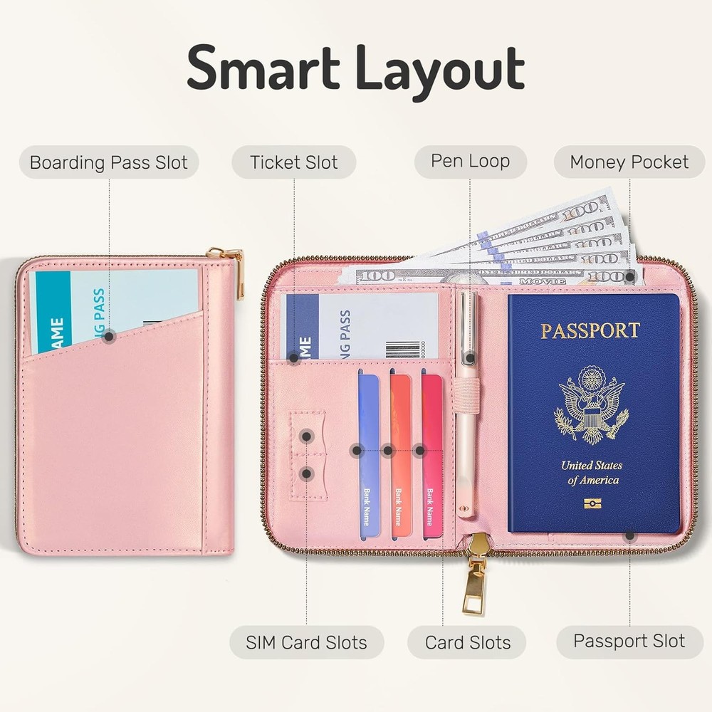 RFID Blocking Passport Holder with Zipper Black