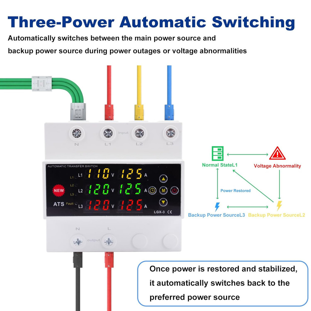 Automatic Generator Transfer Switch, 125A 120V 3 Pole Transfer Switch for Genera