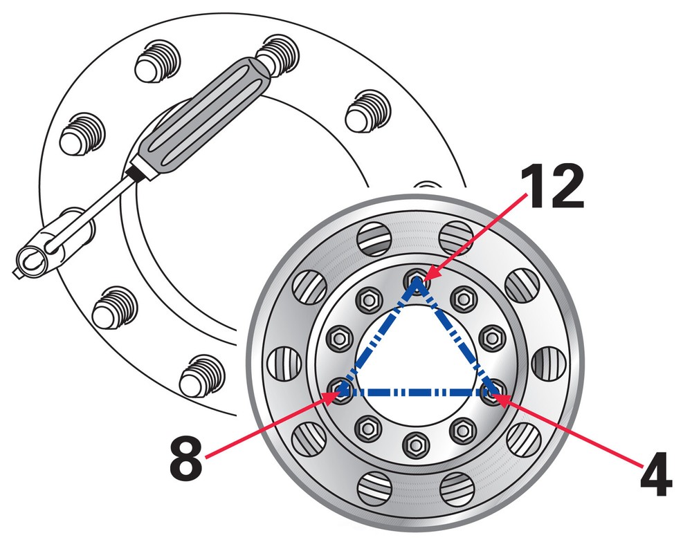 Wheel Alignment Tool Specialty Products 32115