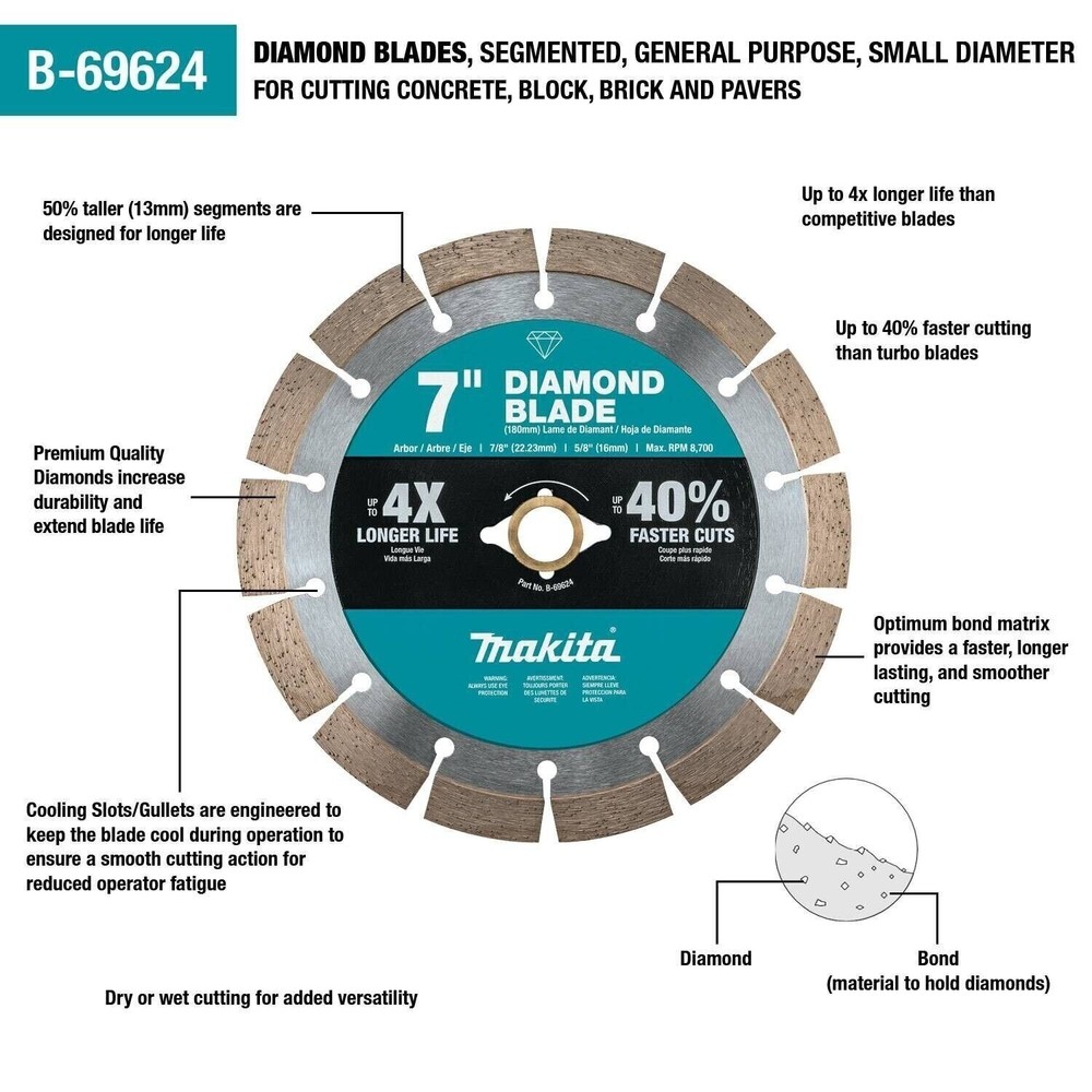 Makita B-69624 7" Diamond Blade, Segmented, General Purpose