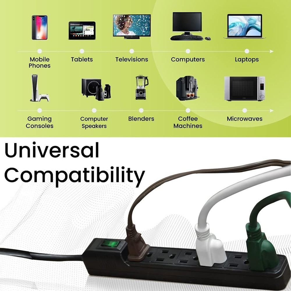 Compact 6 Outlet Mountable Surge Protector – Safeguard Your Electronics in Style