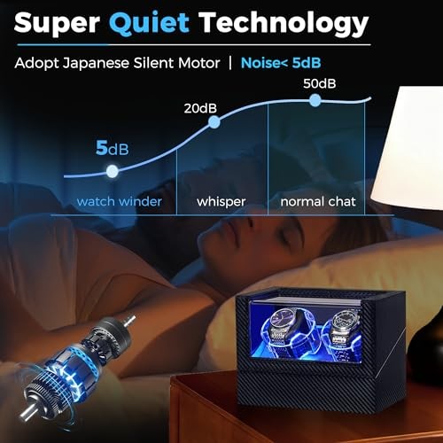 Watch Winder for Automatic Watches, Double Automatic Watch Winder Box with