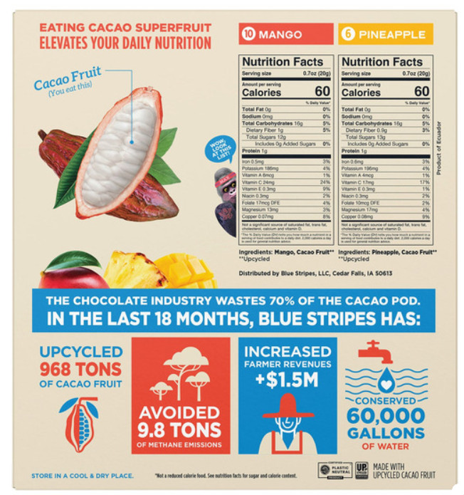 Blue Stripes Superfruit Gummies 16 Pouches