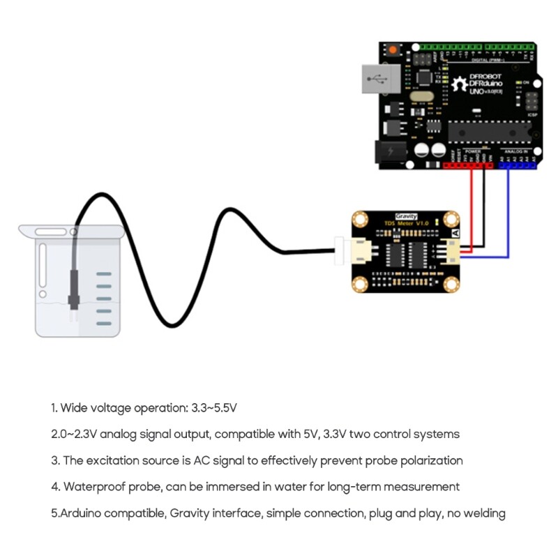 TDS Meter V1.0 Development Board Water Meter Filter Measurement Water