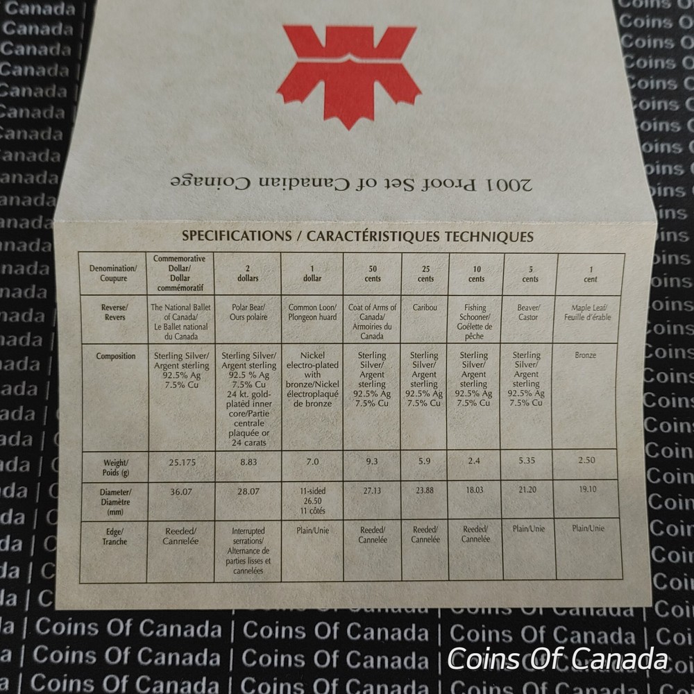 2001 Canada 8 Coin Proof Set - With Special Edition Silver Dollar #coinsofcanada