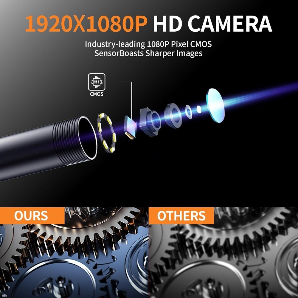 Two-Way Endoscope Camera with Light, HILYCEN Articulating Borescope with Light