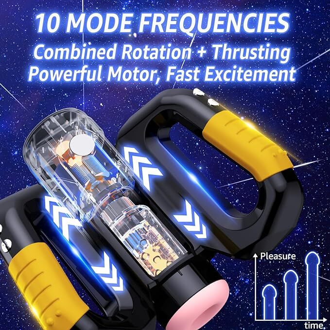 Male Masturbaters Automatic Handsfree Rotate Cup Thrusting Stroker Men Lubricant