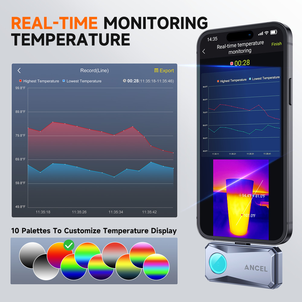 ANCEL IR101 - High Resolution Thermal Imaging Camera for IOS (USB-C) iPhone