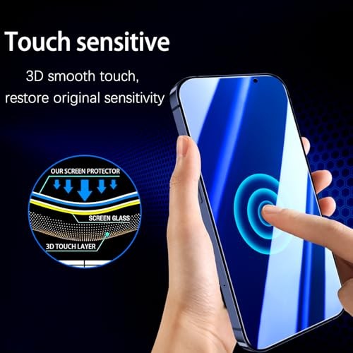 [2-Pack Privacy Screen Protector for iPhone 15 Anti-Blue Light Tempered