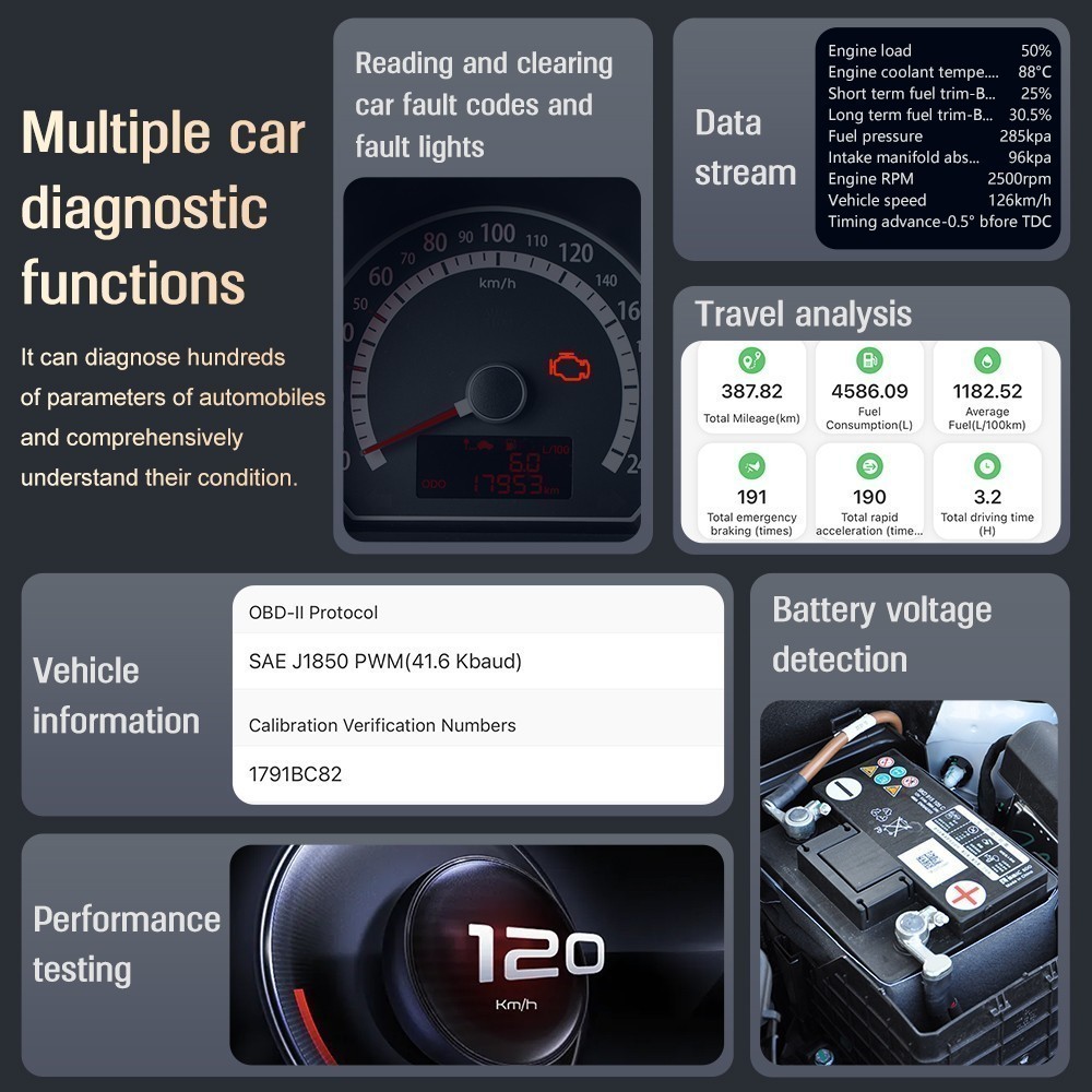 DA100 OBD Car Bluetooth BT5.4 Scanner Fault Code Reader Clear AI Diagnostic Tool