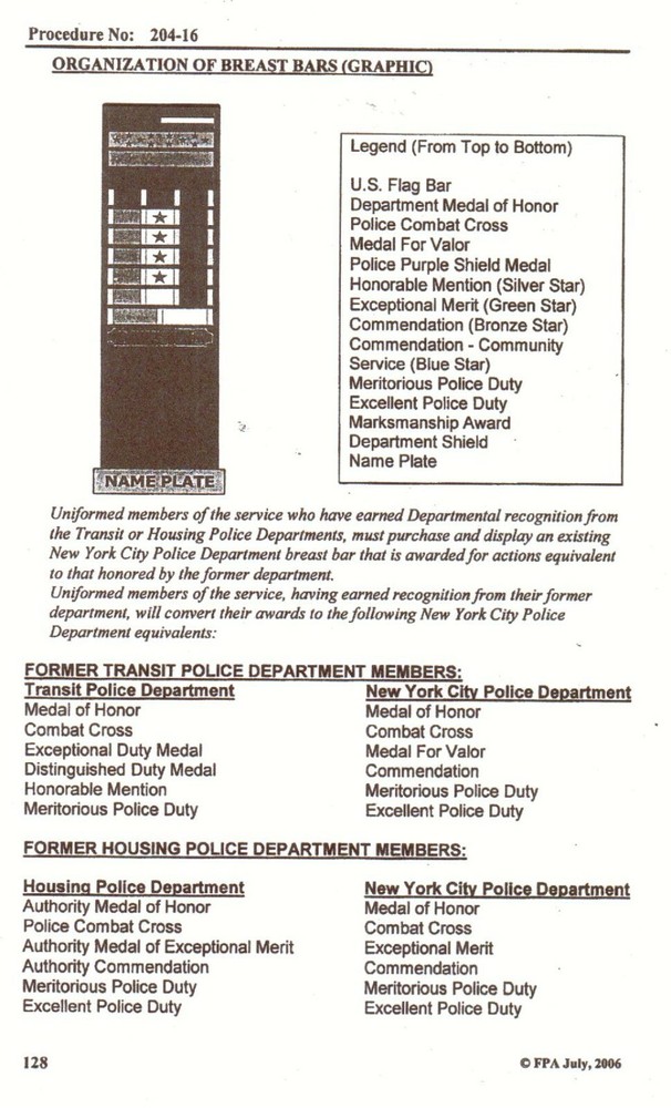 NYCPD-Leather Backer for Detective/Sergeant Shield holds Nameplate & 1-Citation