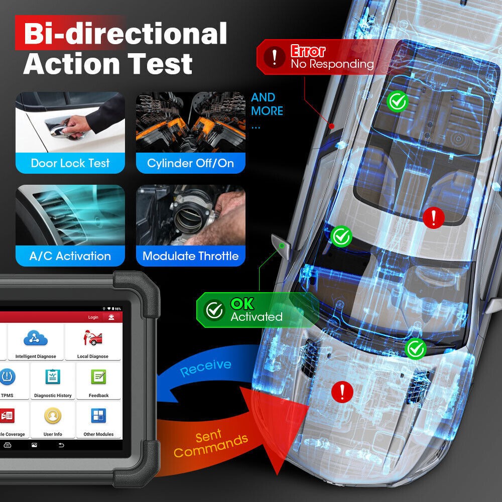 Launch X431 IMMO PLUS PRO 5 Key Programming Tool Full System Diagnostic Scanner