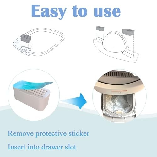 Odor Control Deodorizer for Self-Cleaning Cat Litter Boxes - 2 Pack, Fresh Home!