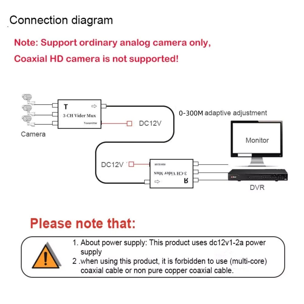 1set Extender Receiver&Transmitter 3CH Video Multiplexer For Analog Camera CCTV