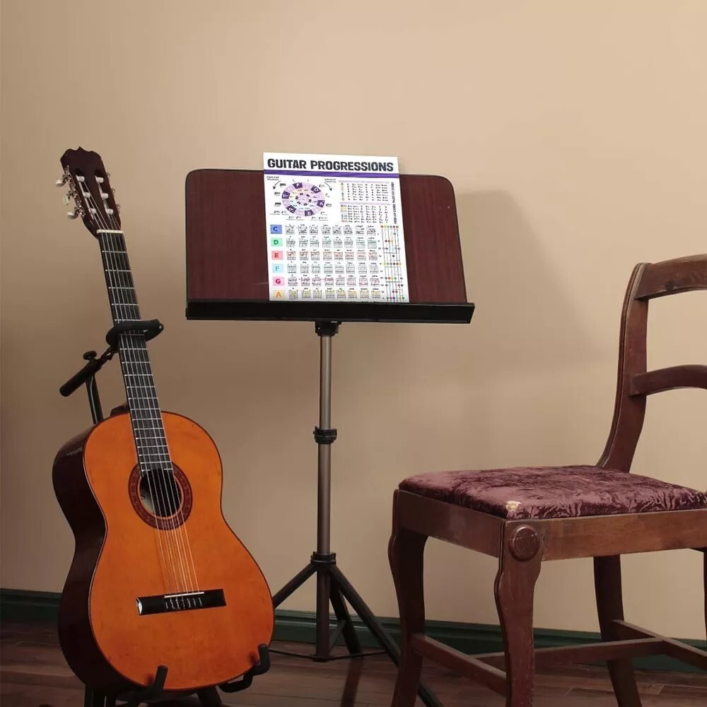 Laminated Guitar Chord Chart & Circle of Fifths Reference Guide for Beginner