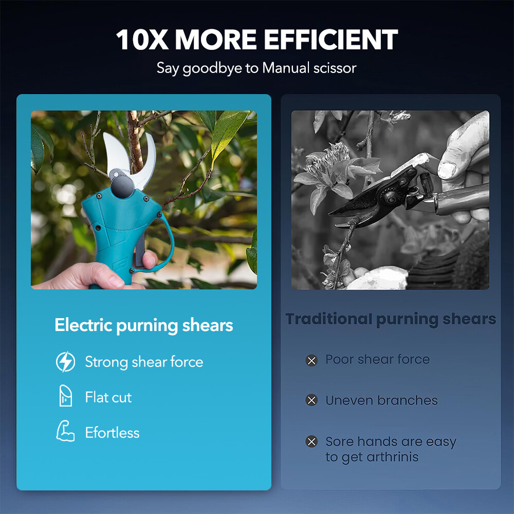 Cordless Electric Pruning Shears Brushless Motor Pruning Shears Rechargeable