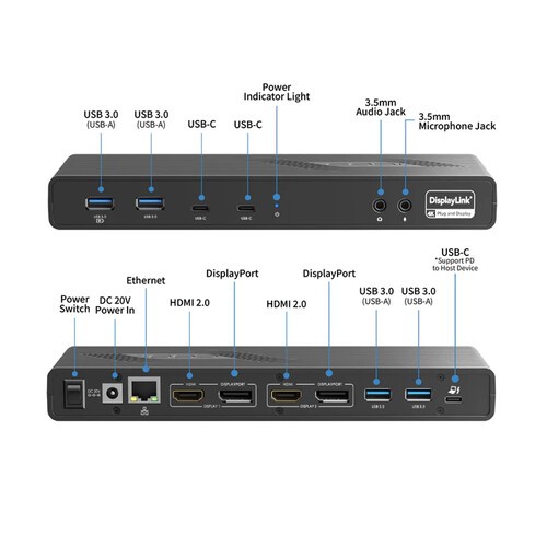 CODi A01200 USB-C Dual 4k Universal Docking Station