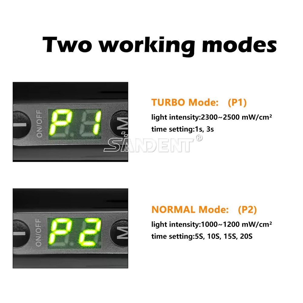 Dental 1S Curing Light Lamp Wireless 1 Second Curing 2500mw/c㎡