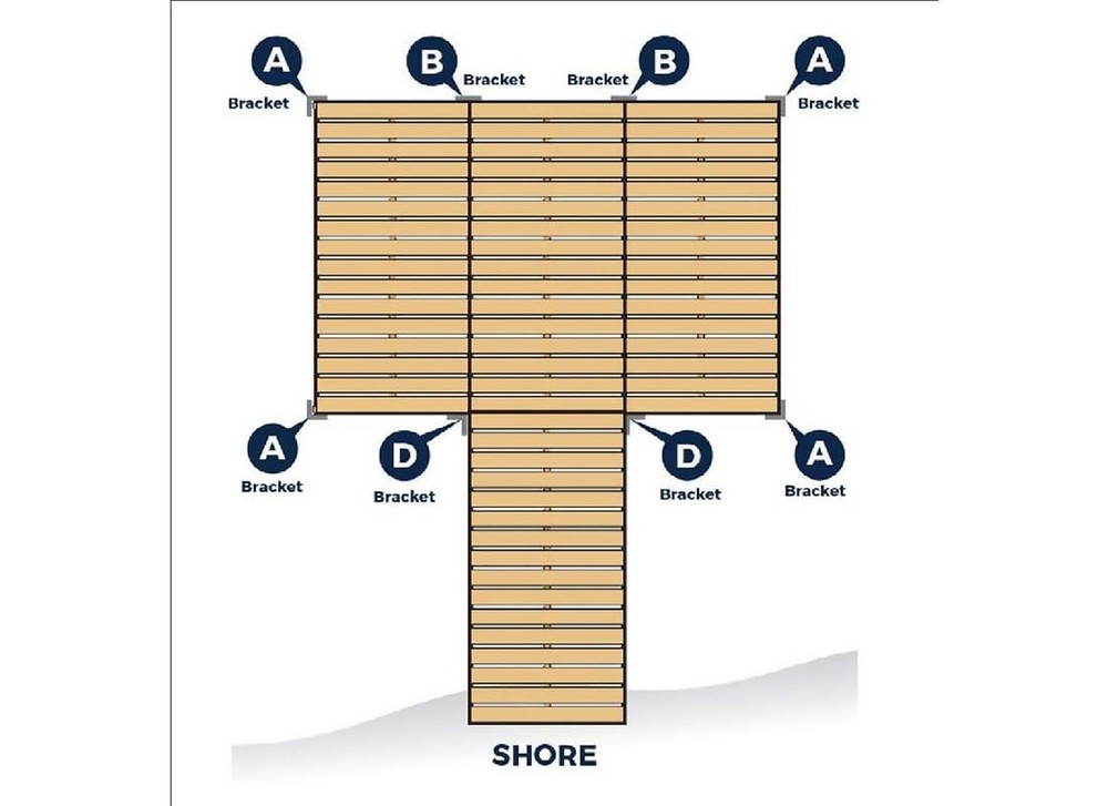 Tommy Docks Outside CORNR Bracket