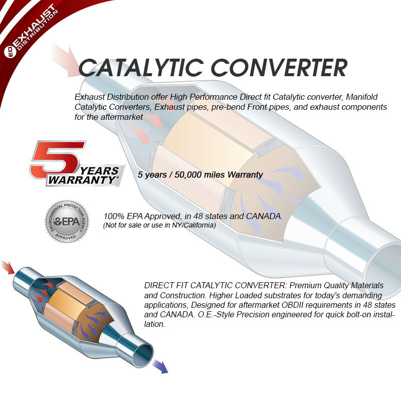 DODGE Durango 3.6L 2011-2012 Direct Fit Catalytic Converter LEFT SIDE