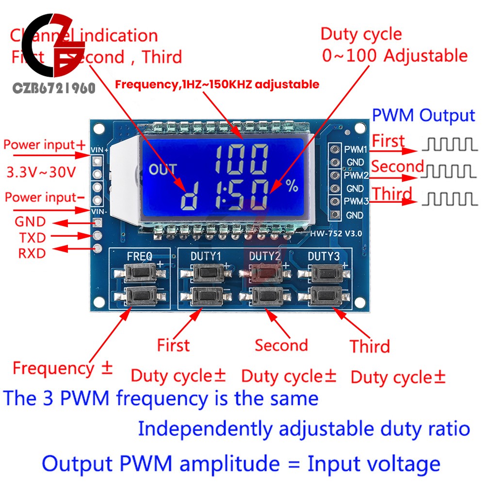 3-Channel Signal Generator PWM Pulse Wave Frequency Duty Cycle Adjustable Module