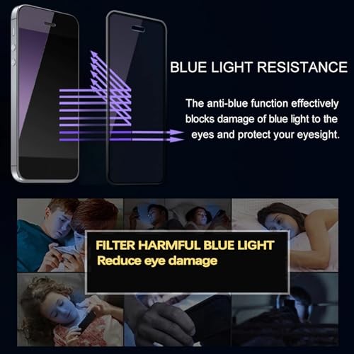 2 PACK Anti Blue Light Screen Protector for iPhone 13 Mini HD Clear Blue Light