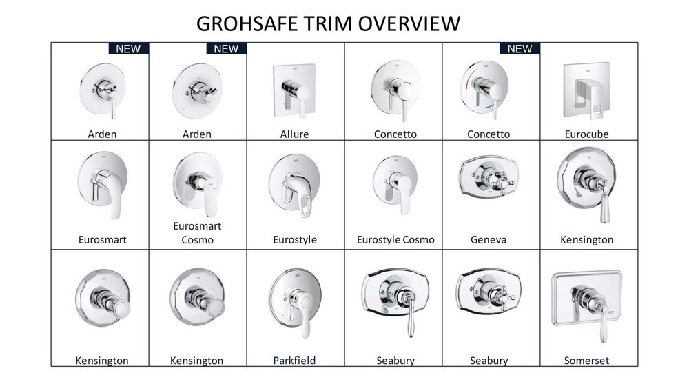 Grohe 19949000 Fairborn Valve Trim Only, Chrome*READ*