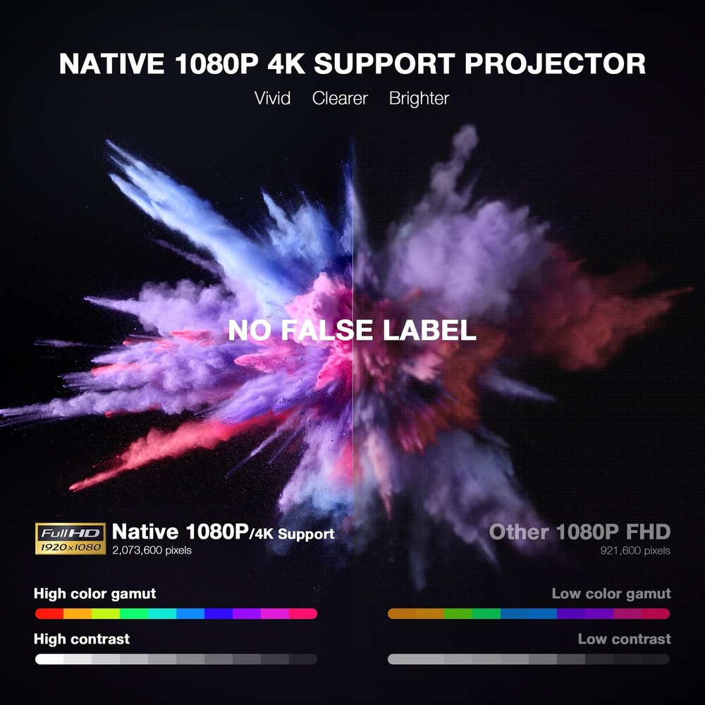 【Thinnest & Netflix-Licensed Projector】Smart Mini Projector with W