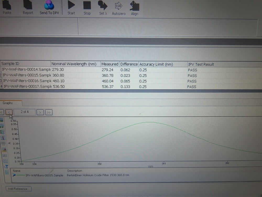Perkin Elmer Lambda Bio 40 UV/Vis Spectrophotometer