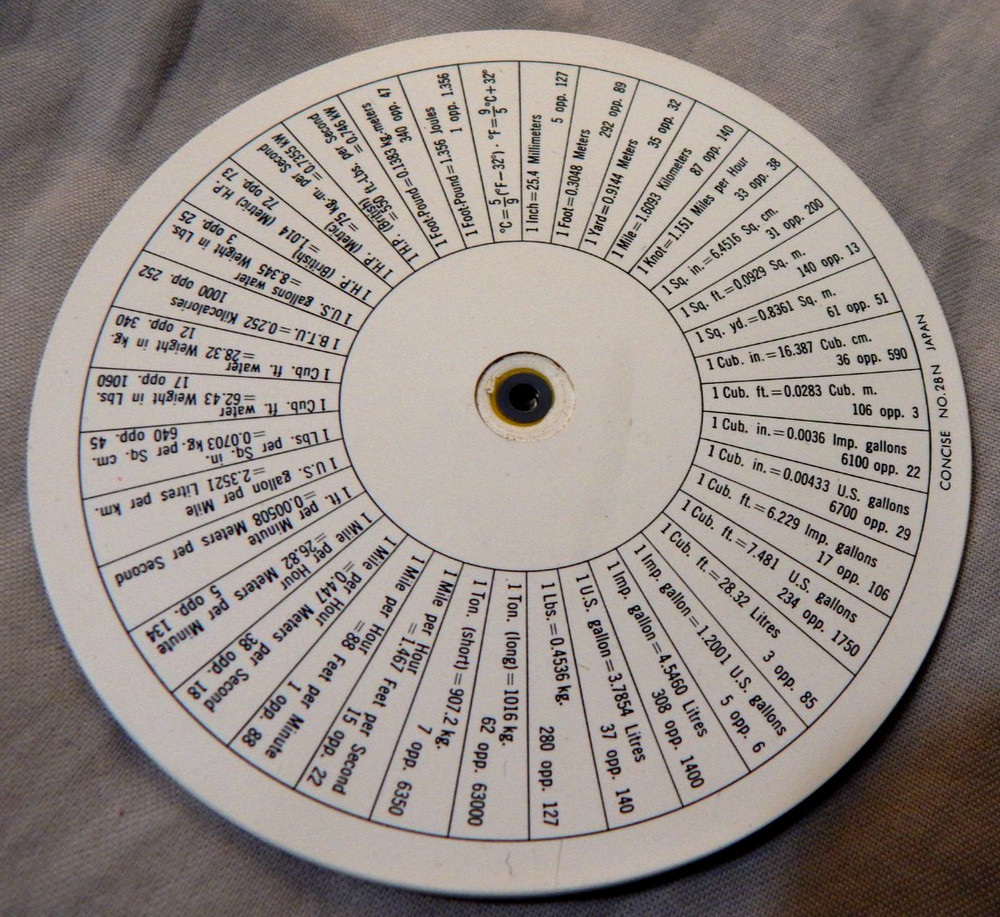 Lietz Conversion Chart No 3625-20
