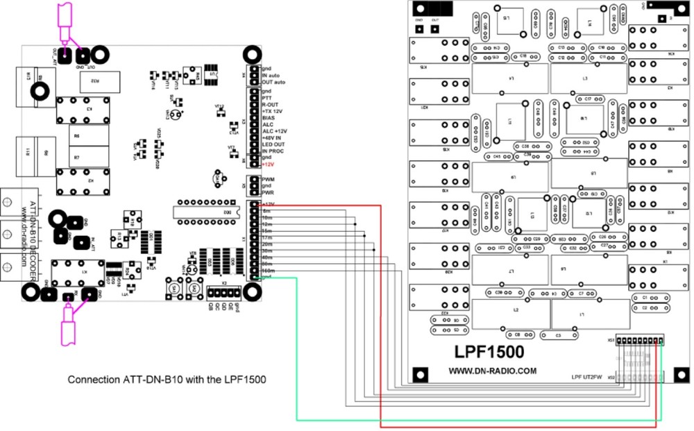 ATT-DN-B10 it band decoder, sequencer, protection amplifier, ATT.