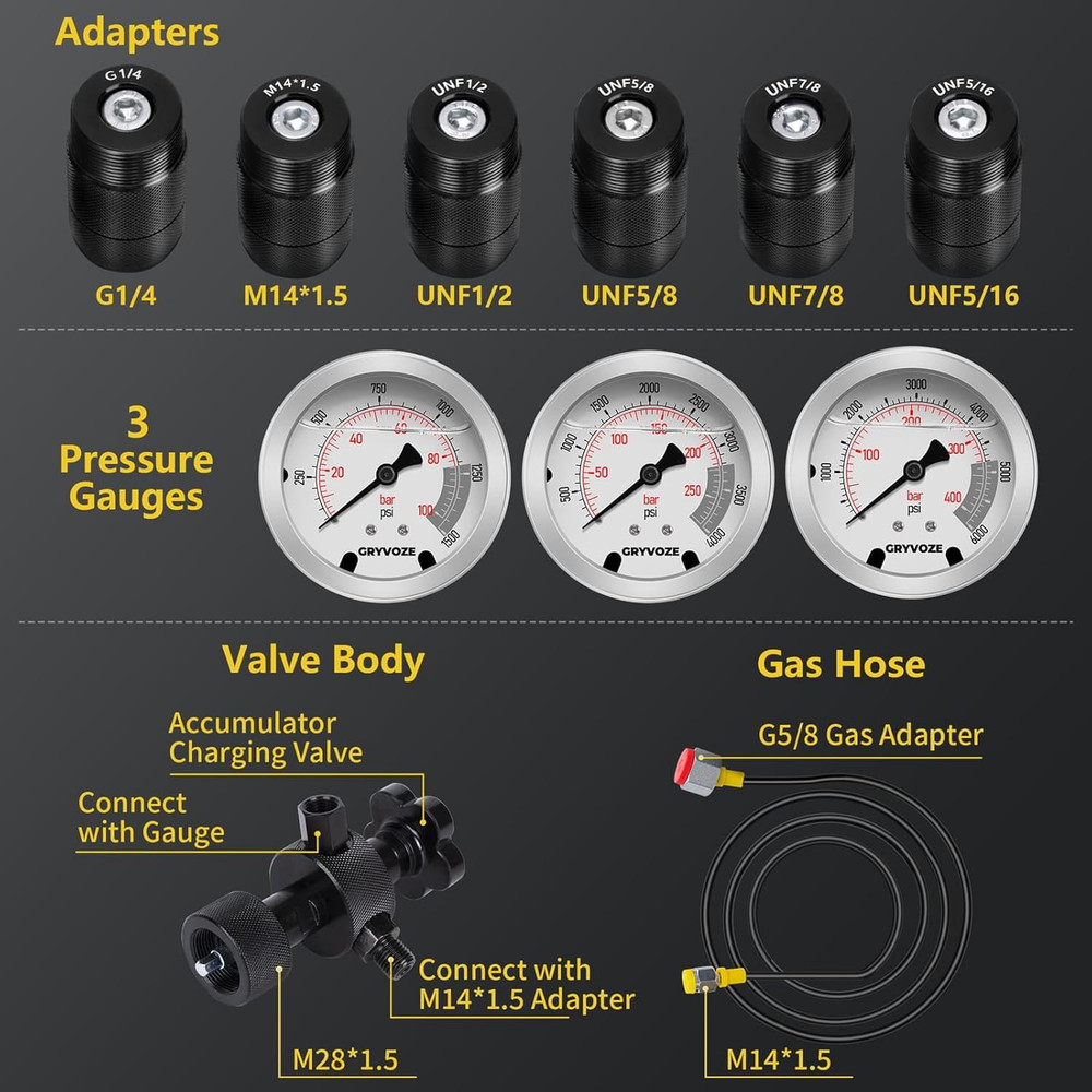 Hydraulic Accumulator Charging Kit Nitrogen