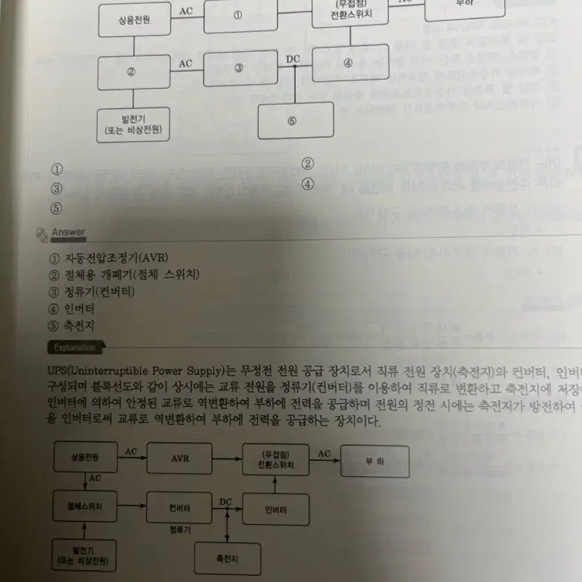 Engineer Lab Electrician Final & Short Answer Book 2025 New