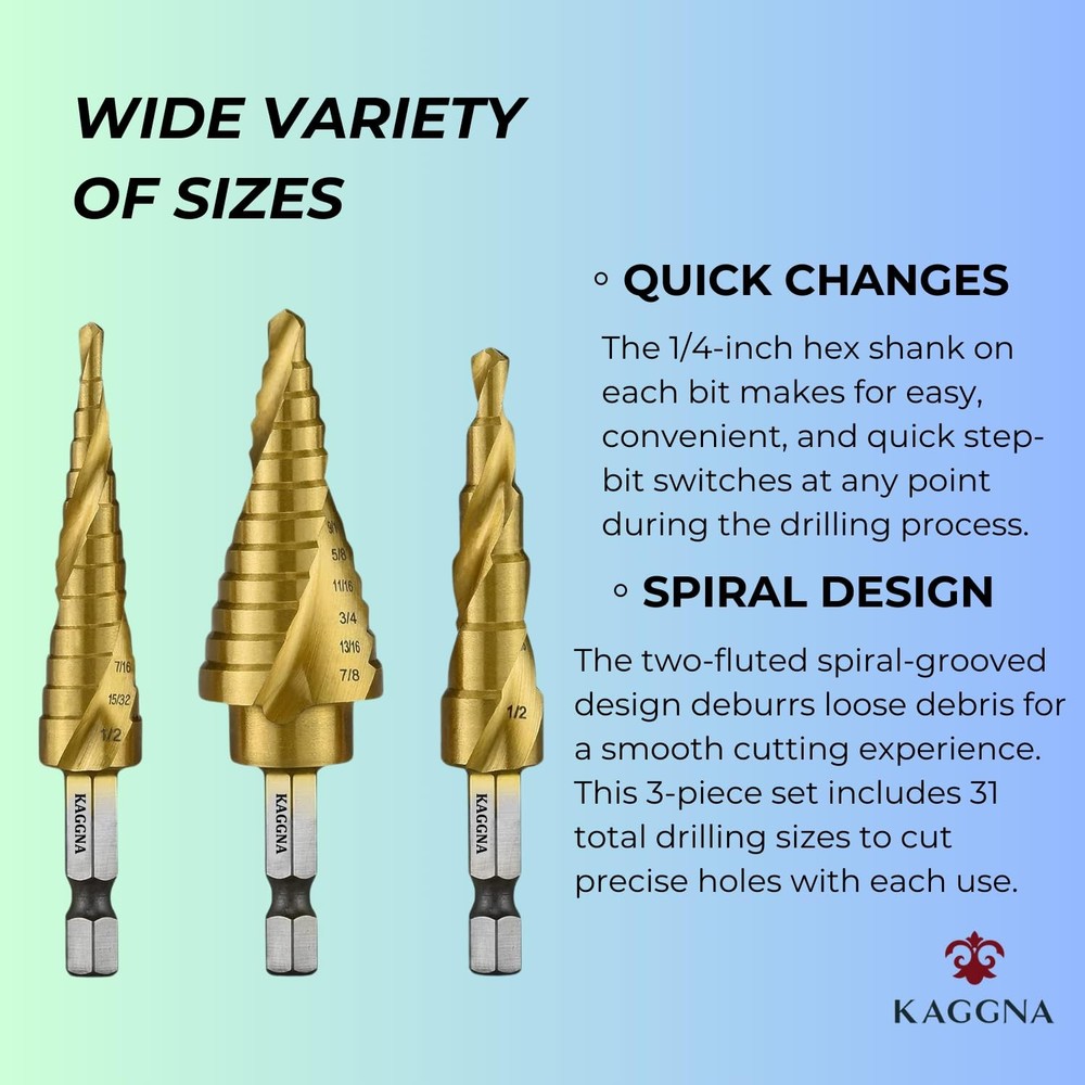 KAGGNA Step Drill Bit Set, Titanium Coated Bits, 3 Pcs, Spiral Grooved...