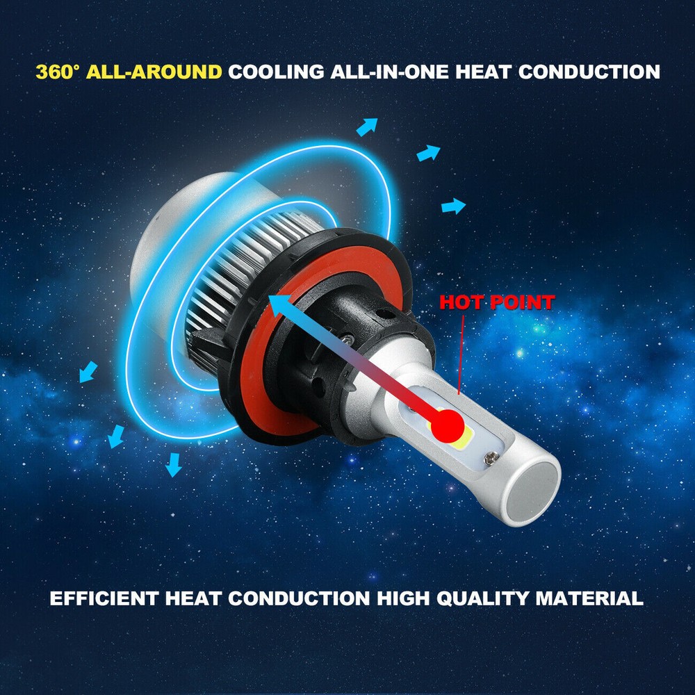 For Ford Transit Connect 2010-2013 6000K Front LED Headlight Bulbs High-Low Beam