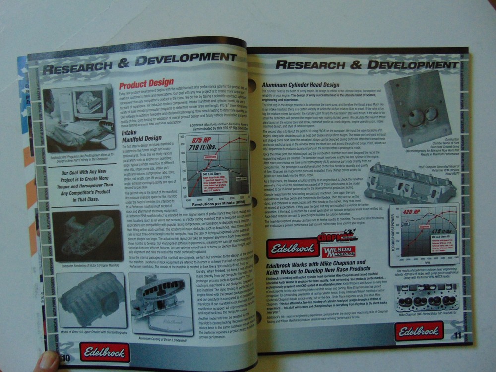 Vintage Original 2000 Edelbrock Performance Catalog