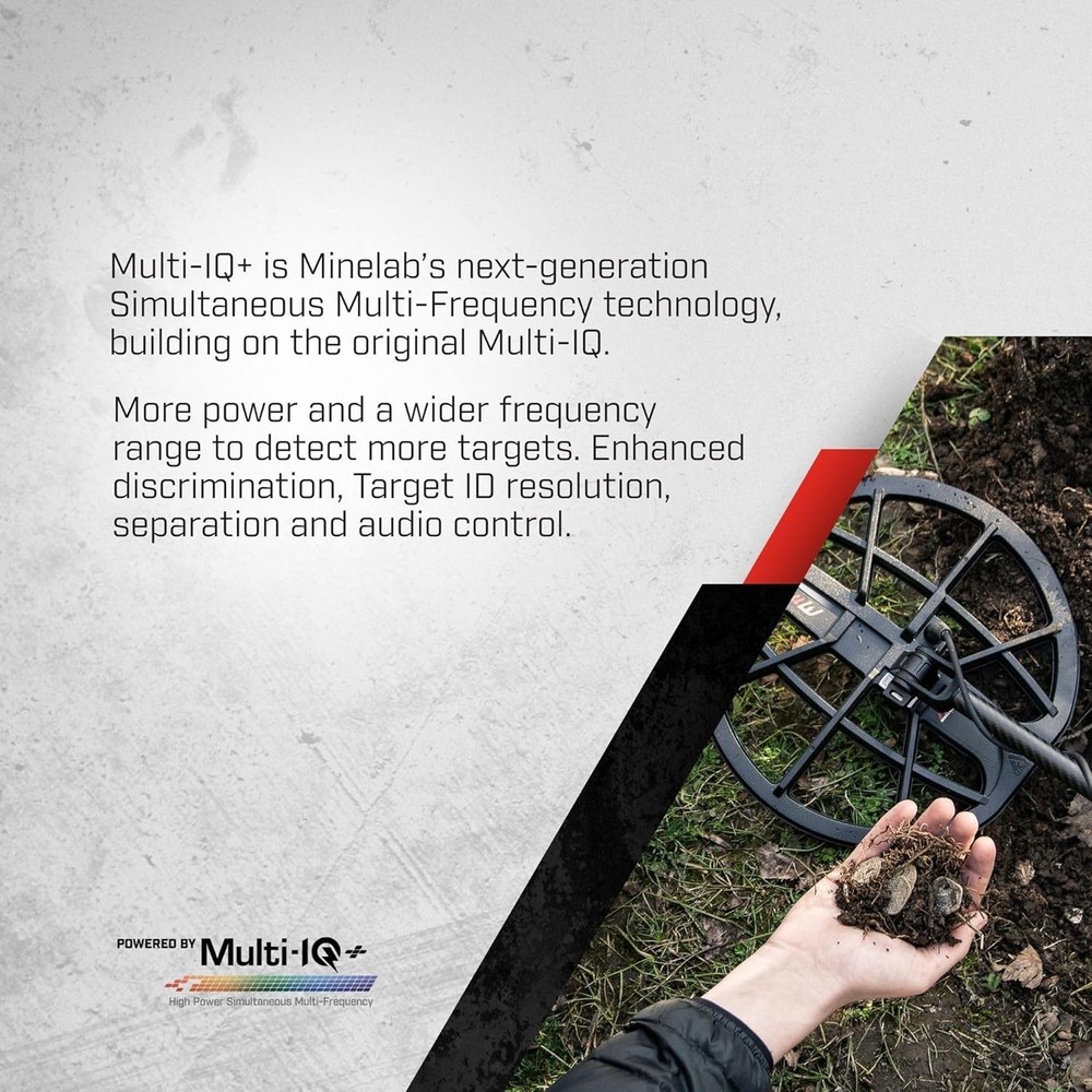Minelab Manticore Metal Detector w/Pro-Find 40 & New Backpack Bundle