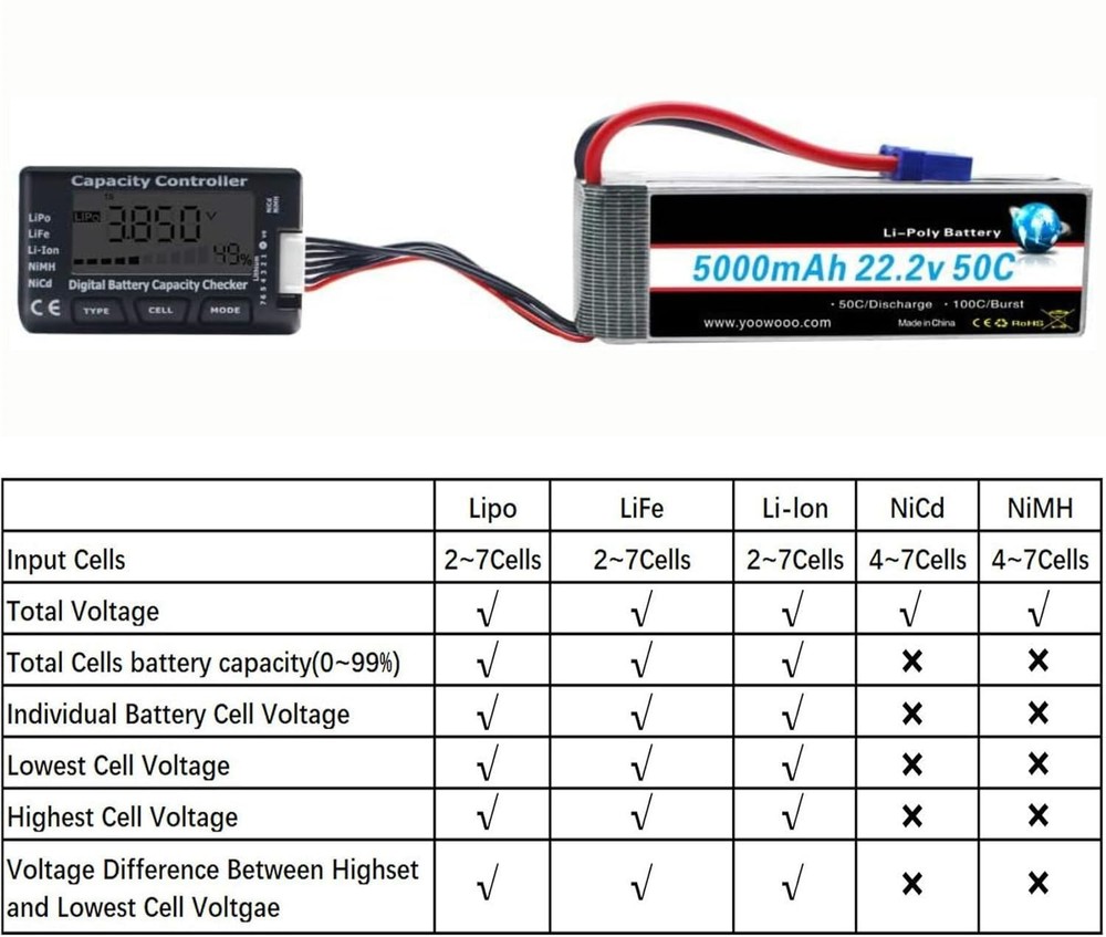 RC Cellmeter 7 Digital Battery Capacity Checker Controller Tester black