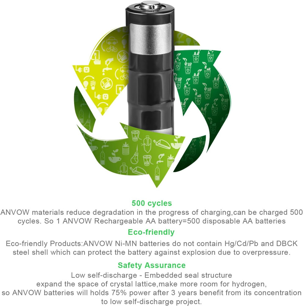 1800Mah Rechargeable AA Batteries for Oculus Quest 2 Controller Battery Pack