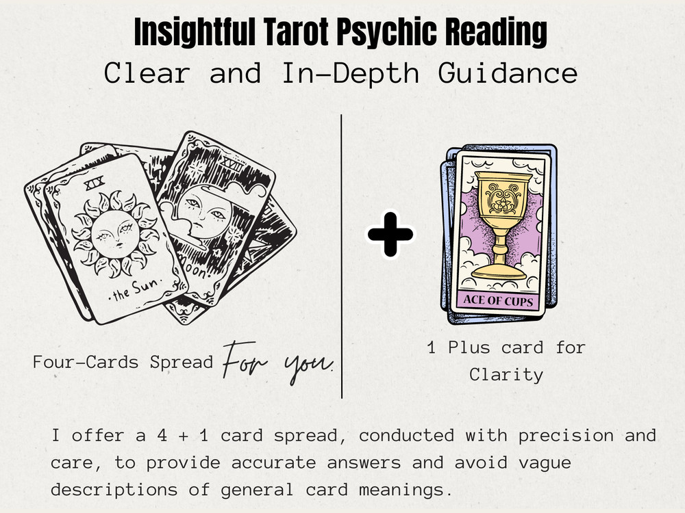 SAME HOUR – 1 QUESTION TAROT READING WITH PSYCHIC INSIGHT & TELEPATHY