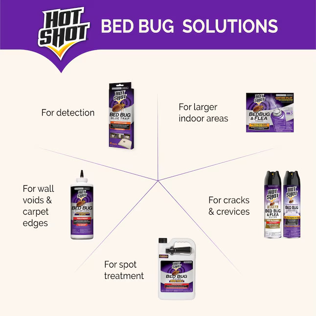 Hot Shot Ready-to-Use Bed Bug Killer Spray Kills Bed Bugs and Bug Eggs New