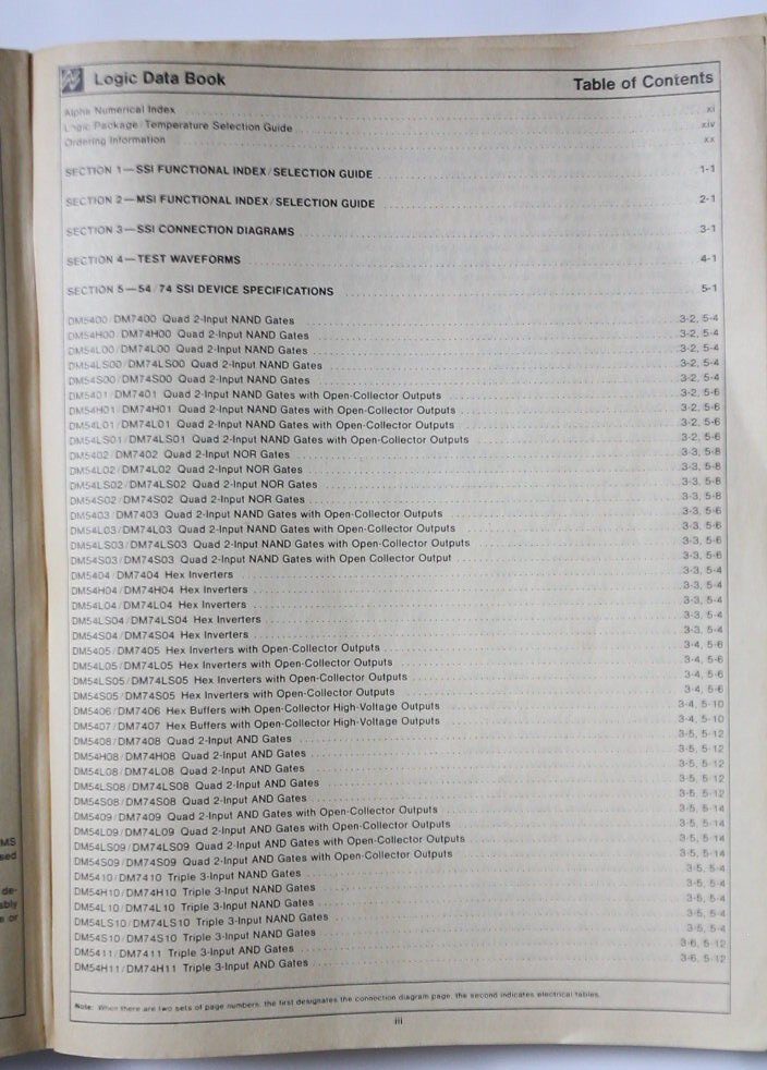 National Semiconductor 1981 Logic Databook #9cw