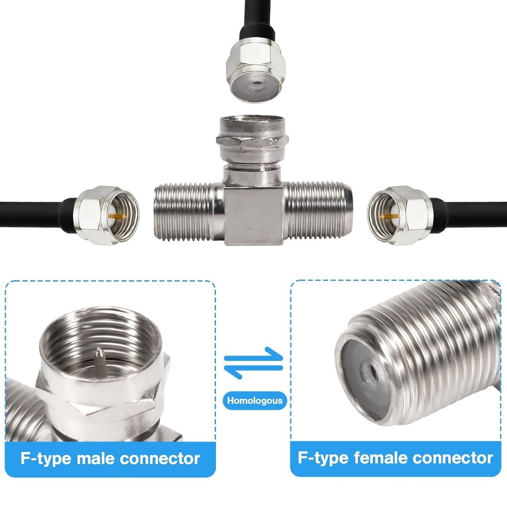 Easy Install Coaxial Cable Splitters 2 Pack for Multiple Devices