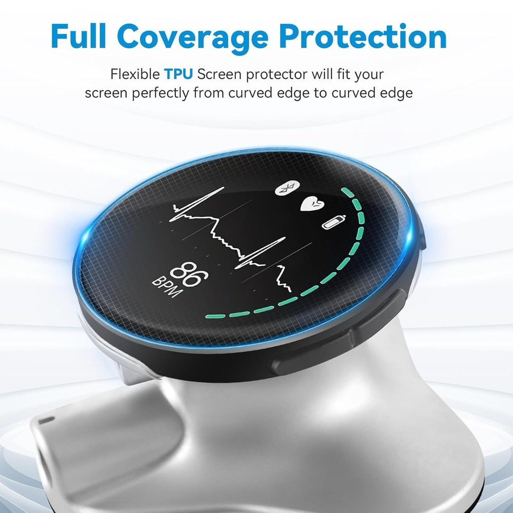 2-Pack Full Coverage 3D Curved Screen Protectors for Eko Core 500 Stethoscope