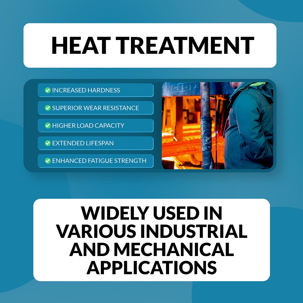 PGN #40 Roller Chain Connecting Links (100 Pack)